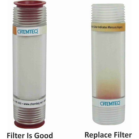 Chemteq